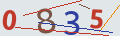 verifycode